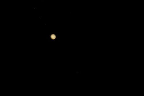 Jupiter and its moons: Io, Europa, Ganymede and Callisto